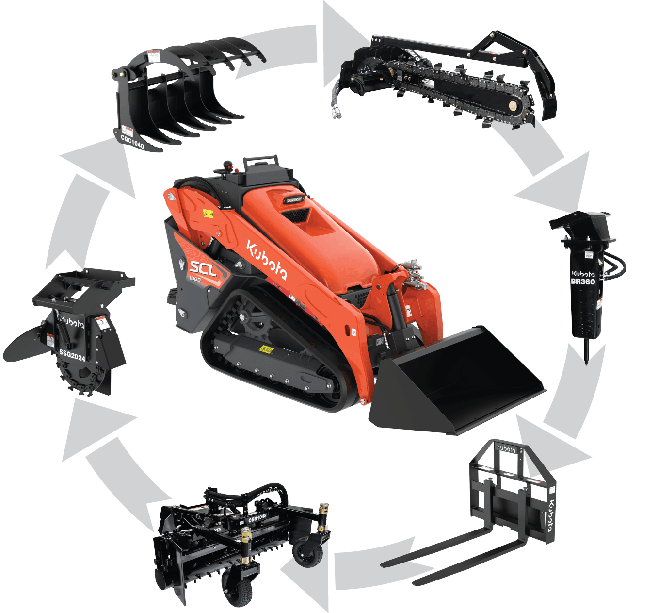 SCL1000 with select available attachments