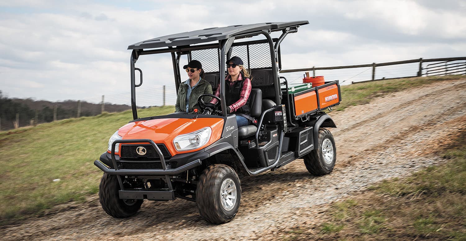 Ready to Up Your Equipment Game?