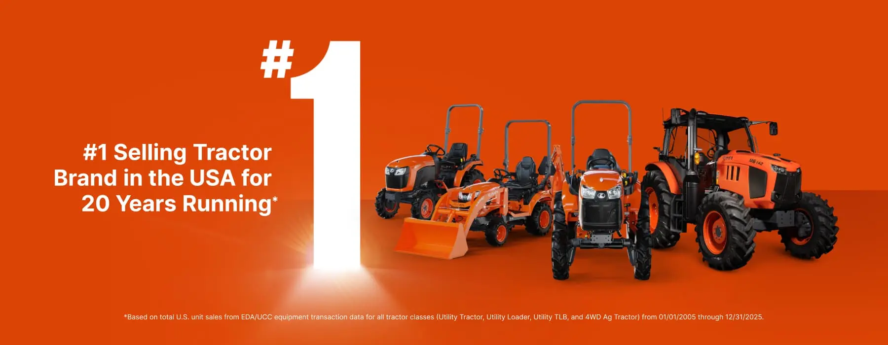 Kubota Announces It Is the #1-Selling Tractor Brand in the USA for 20 Years Running