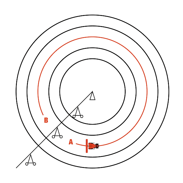 pivot-DwV-ssWe.png