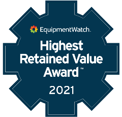 Highest Retained Value 2022