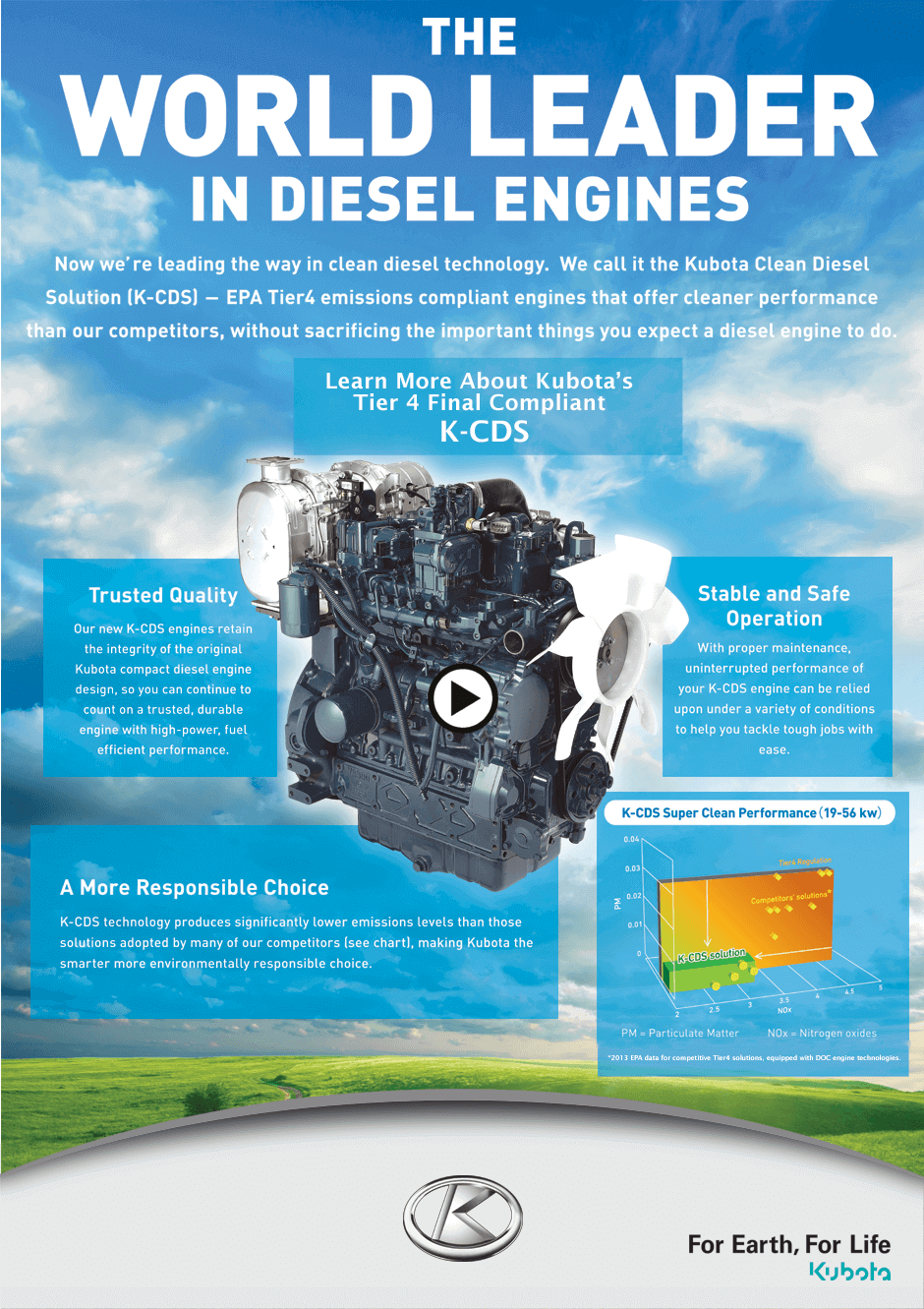 Tier4-Emissions