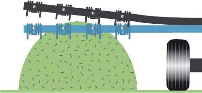 03_High-lift-Tine-Arms