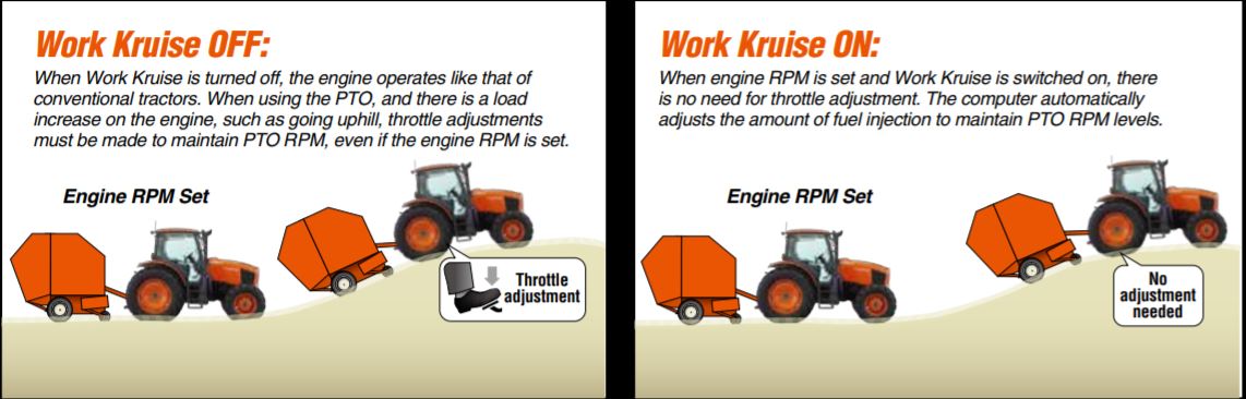 m6_Work Kruise