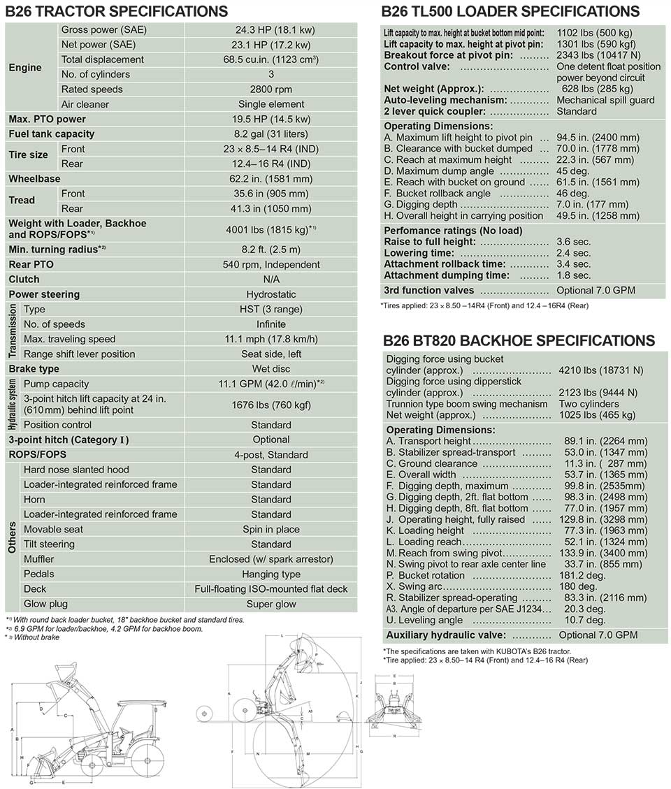 B26_Specs