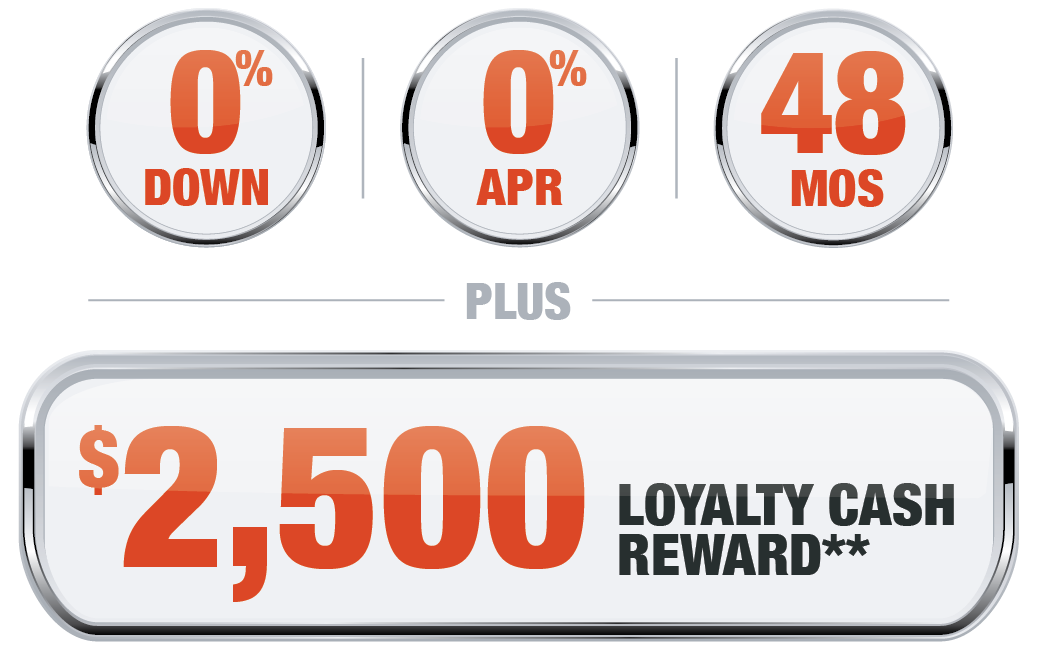 0 0 48 2500 Loyalty Cash Offer Badge