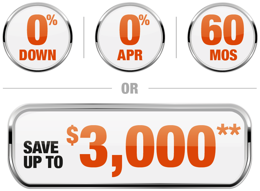 0 0 60 or save 3000 Offer Badge