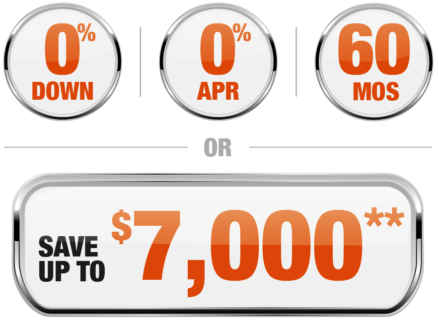 0 0 60 or save 7000 Offer Badge
