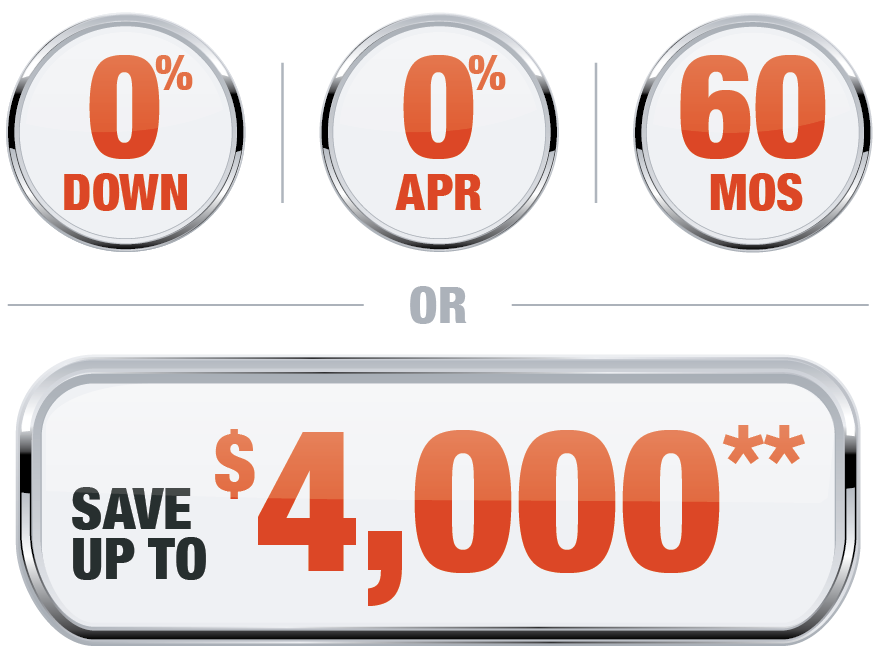 0 0 60 or save 4000 Offer Badge