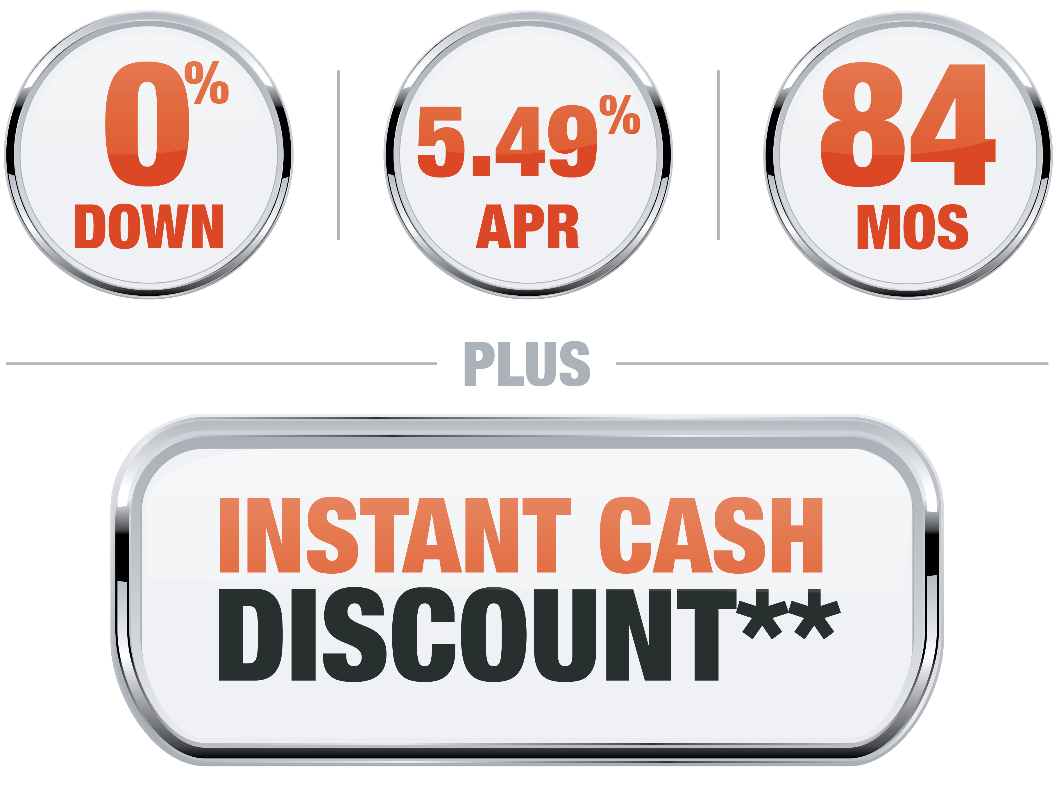 0 5.99 84 plus Instant Cash Discount