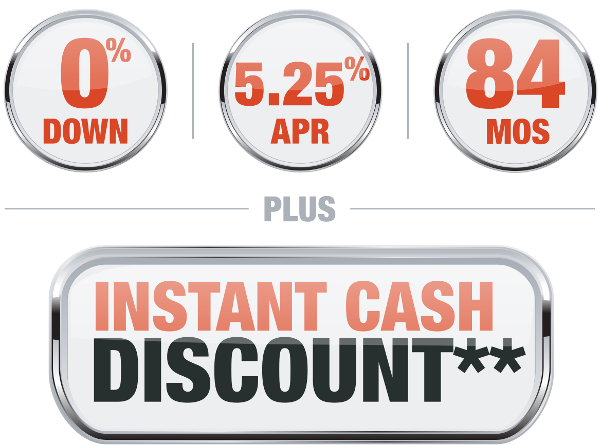 0 5.25 84 plus Instant Cash Discount