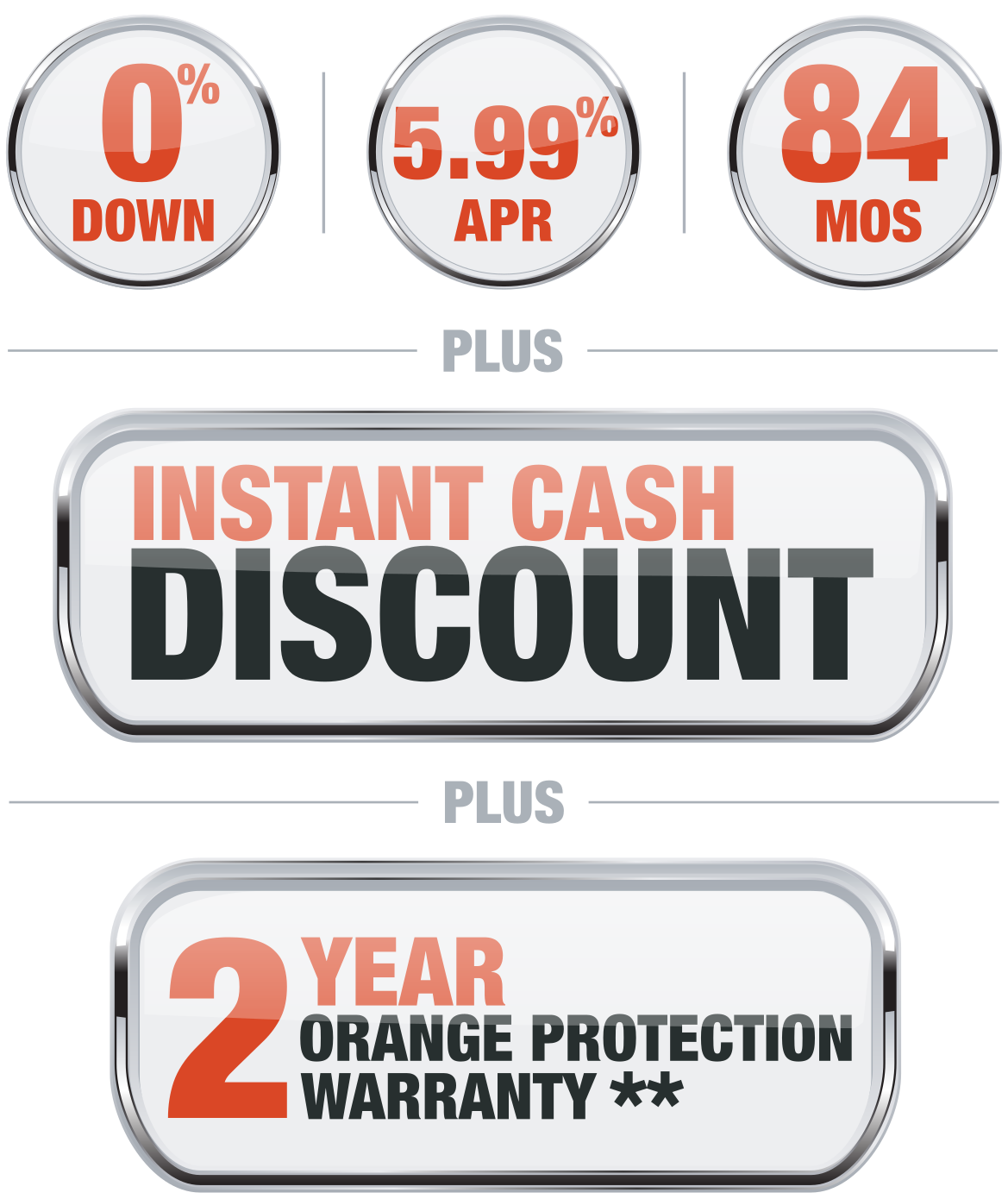 0 5.99 84 plus Instant Cash Discount plus 2 Year Orange Protection Warranty