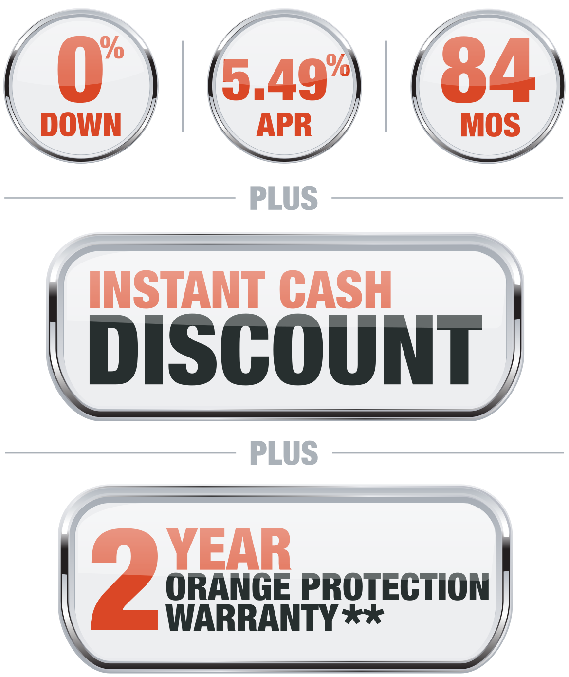 0 5.99 84 plus Instant Cash Discount